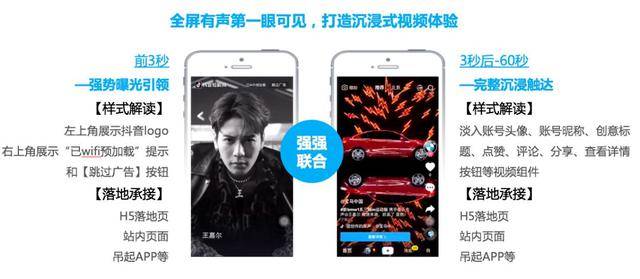 《抖音TopView广告价值白皮书》重磅发布 五大核心优势引领品牌影响力新高度